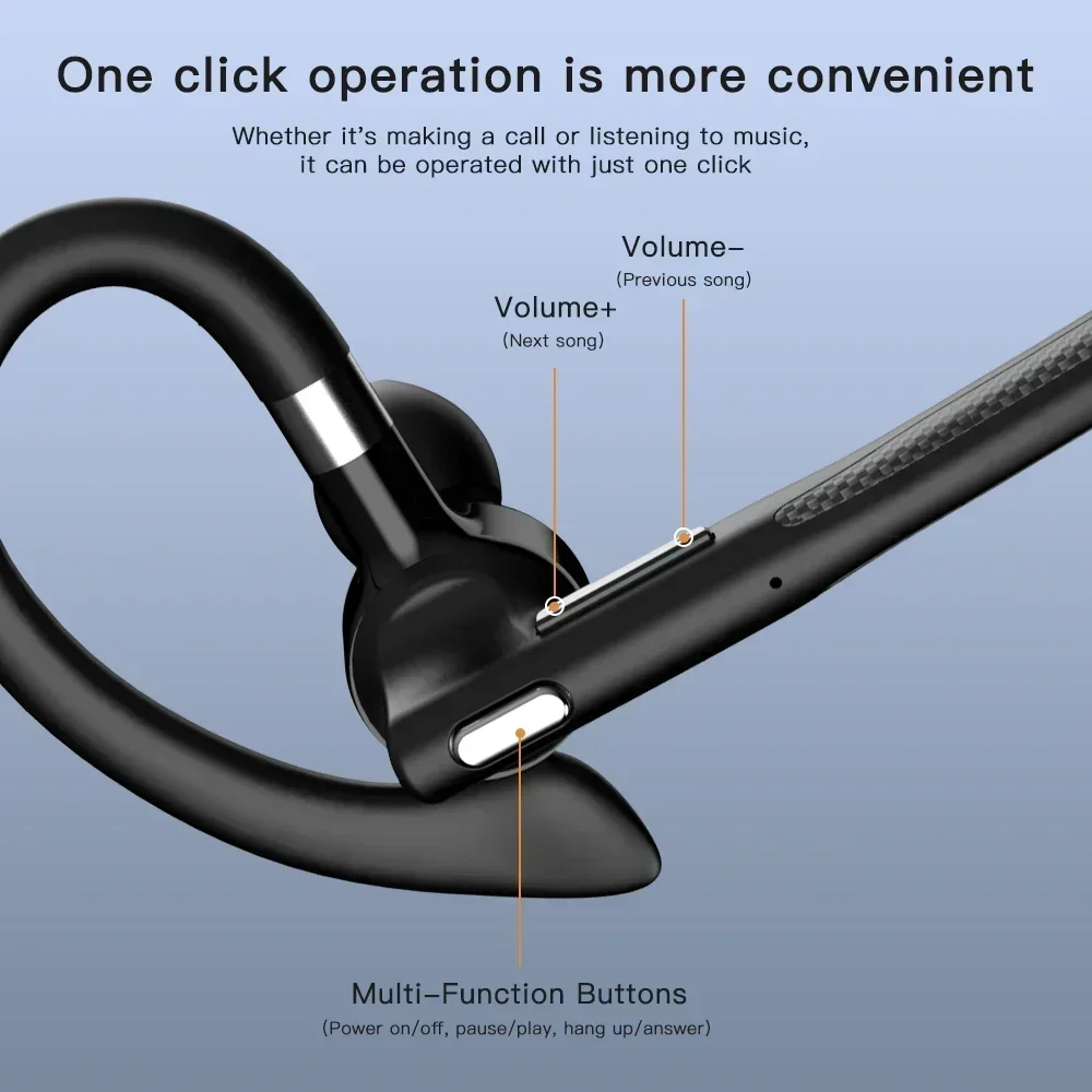 Bluetooth Earphones 5.4 Headphones Stereo Handsfree Noise Canceling Wireless Business Headset With Dual- Mic for Trucker/Driver