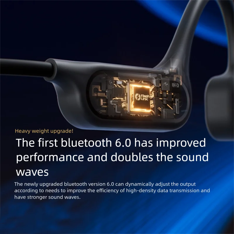 Sanag B33S Bone Conduction Bluetooth Earphone 32GB Memory IPX8 Swimming Headphones Flash-sale Wireless Headset MP3 Earbuds