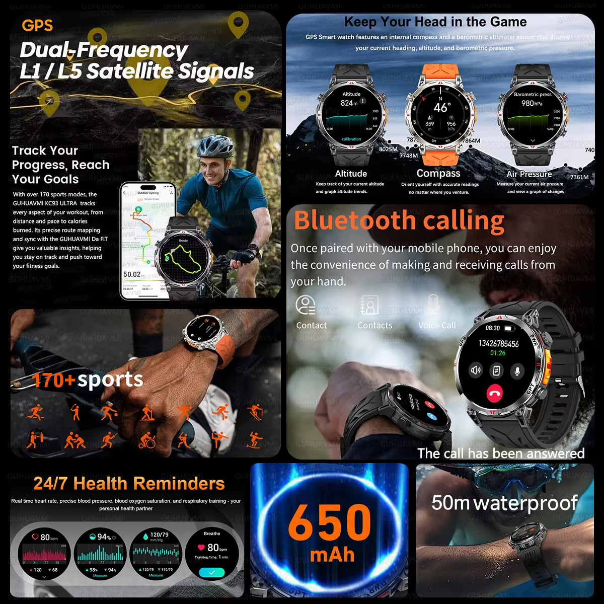 2025 New Military T-Rex3 GPS Smart Watch 5ATM Waterproof 650mAh Battery Heart Rate Compass AI GPT Sports tracker Smartwatch Men