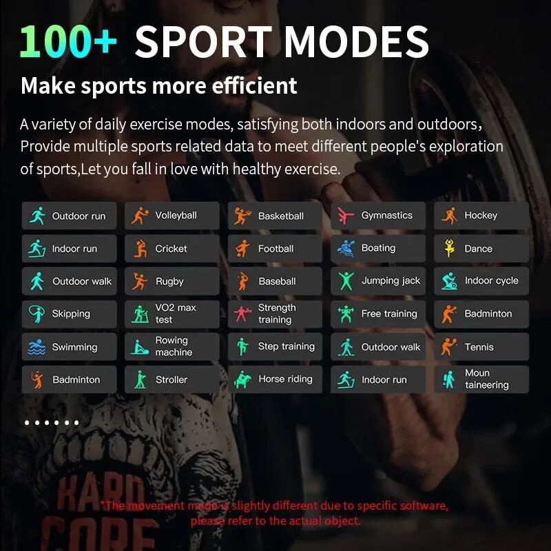 GPS Smart Watch Men For Apple Watch 10 Series Always On Display Body Temperature BT Call NFC Women Smartwatch For IOS Android