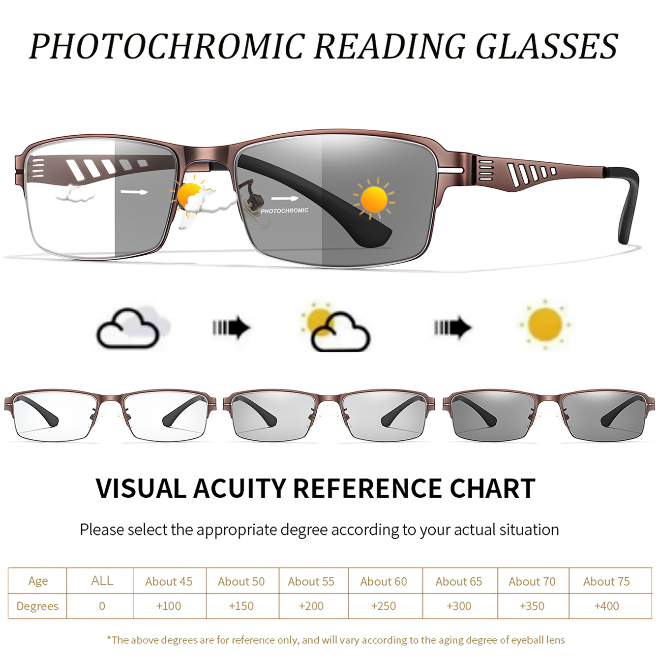 Fashionable Photochromic Reading Glasses Metal-Frame Vintage Rectangular Eyewear for Presbyopic Glasses and daily wear