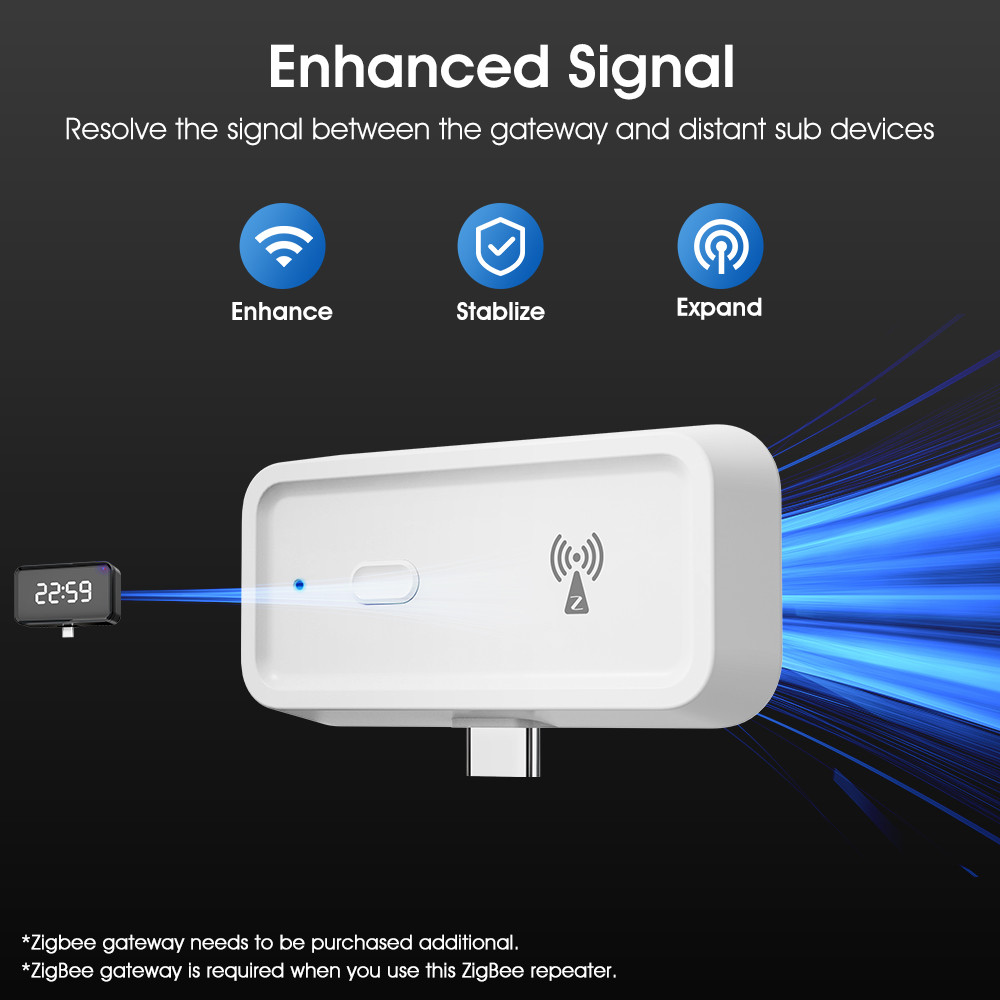 Smart Tuya Zigbee wireless signal repeater Type-C signal amplifier can be used with ZigBee gateway hub smart life APP