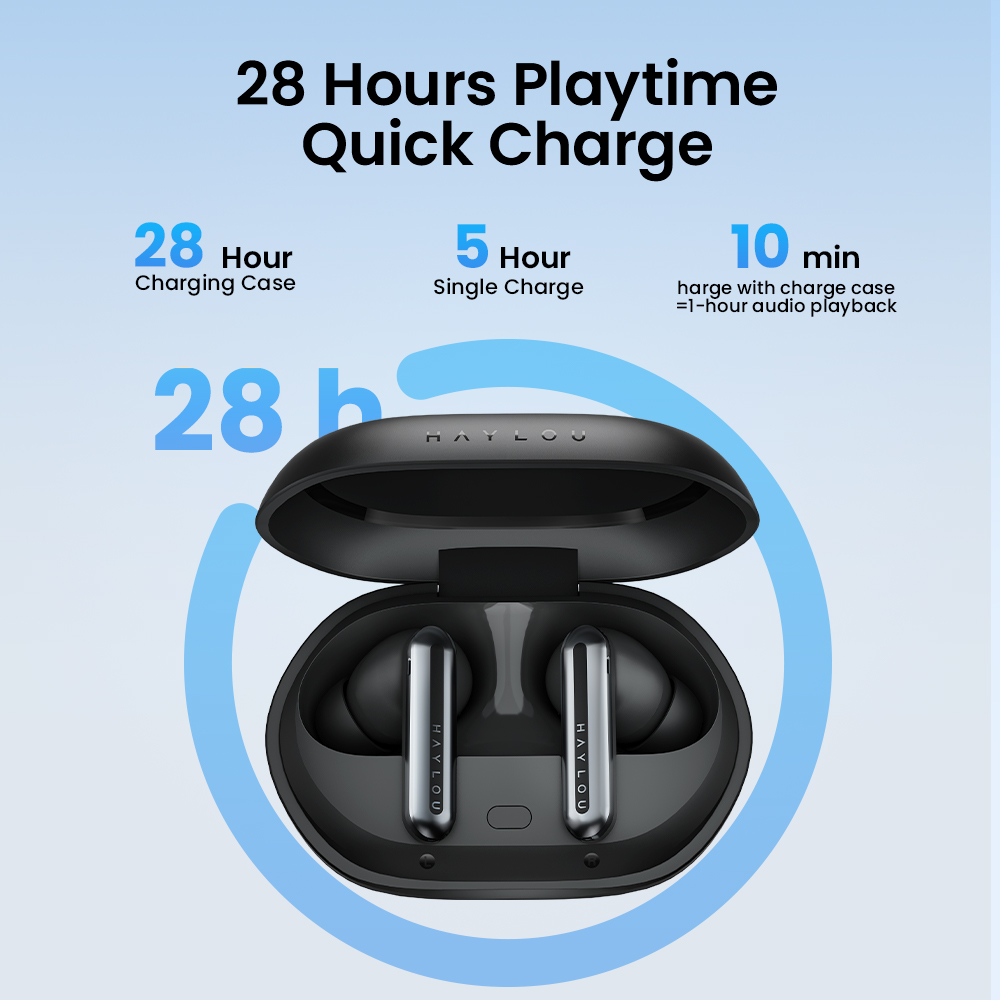 HAYLOU Mori Pro Bluetooth 5.4 Earphones Wireless  43dB Adaptive Hybrid ANC Hi-Res LDAC Earbuds 6 Mic Headphones 28H Battery Life
