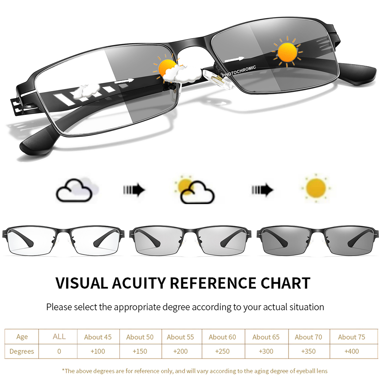 Fashionable Photochromic Reading Glasses Metal-Frame Vintage Rectangular Eyewear for Presbyopic Glasses and daily wear