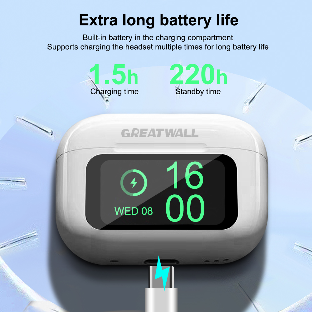 Original GREATWALL TWS Wireless Bluetooth V5.3 Earphones ANC Noise Reduction HiFi HD Call Earbuds Music Headsets Touch Control