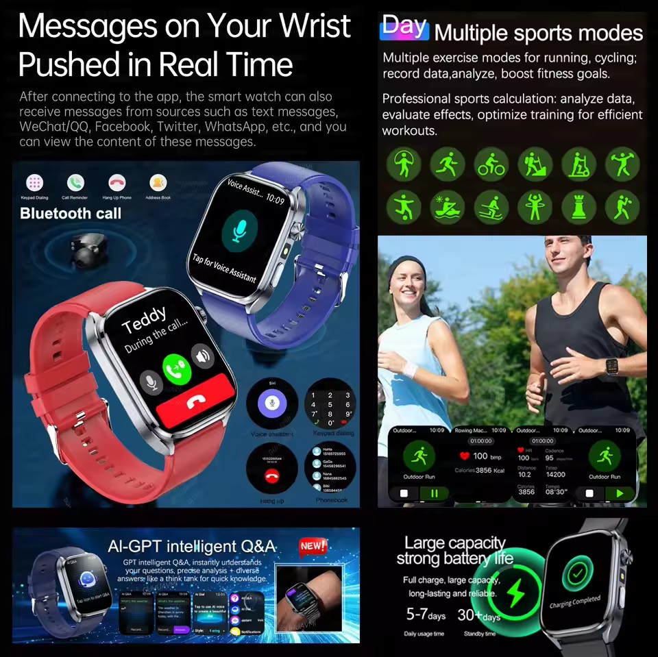 Body Composition analysis Monitoring Smart Watch Men ECG Heart Rate Blood pressure Uric Acid Health Tracker Smartwatches 2025New