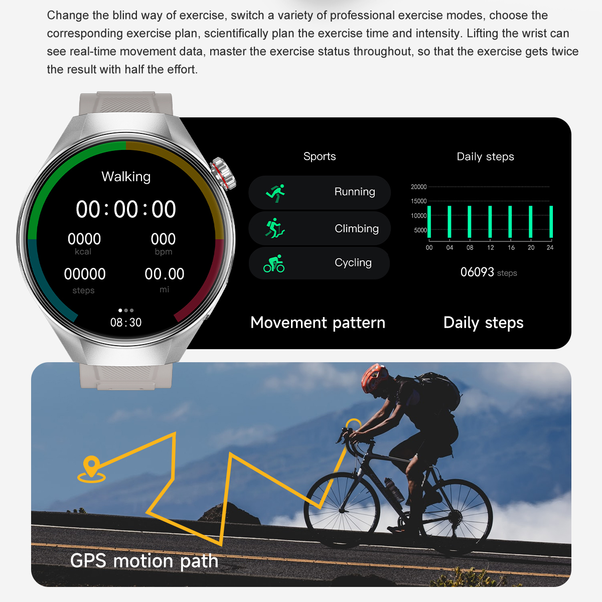 For Huawei Xiaomi GPS Track Smart Watch Men Women 1.75-Inch HD AMOLED Screen Compass Sport Bluetooth Call Smartwatch 2025 New