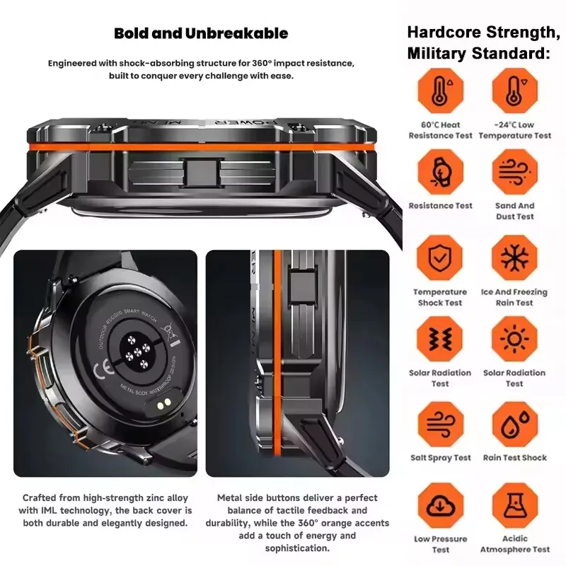 Men Smartwatch High End Sports Watches 1000mAh Large Battery Waterproof Durable AI Custom dial  TREX3  Smart Watch For Men women