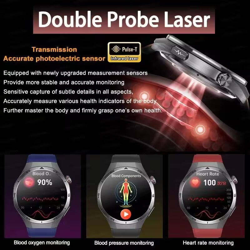 2025 New For HUAWEI ECG+PPG Three High Smart Watch Lipids Uric acid Blood pressure Smartwatch Men NFC Sport HD Call Health Clock