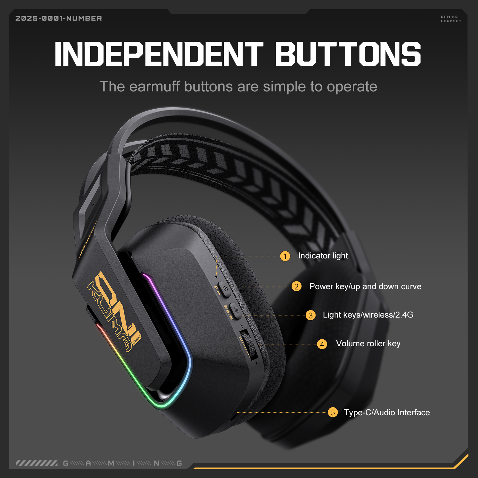 ONIKUMA GT828 Bluetooth Headset Four-mode Connection Over Ear HIFI Stereo Wireless Gaming Headsets with Mic for PC Laptops PS5