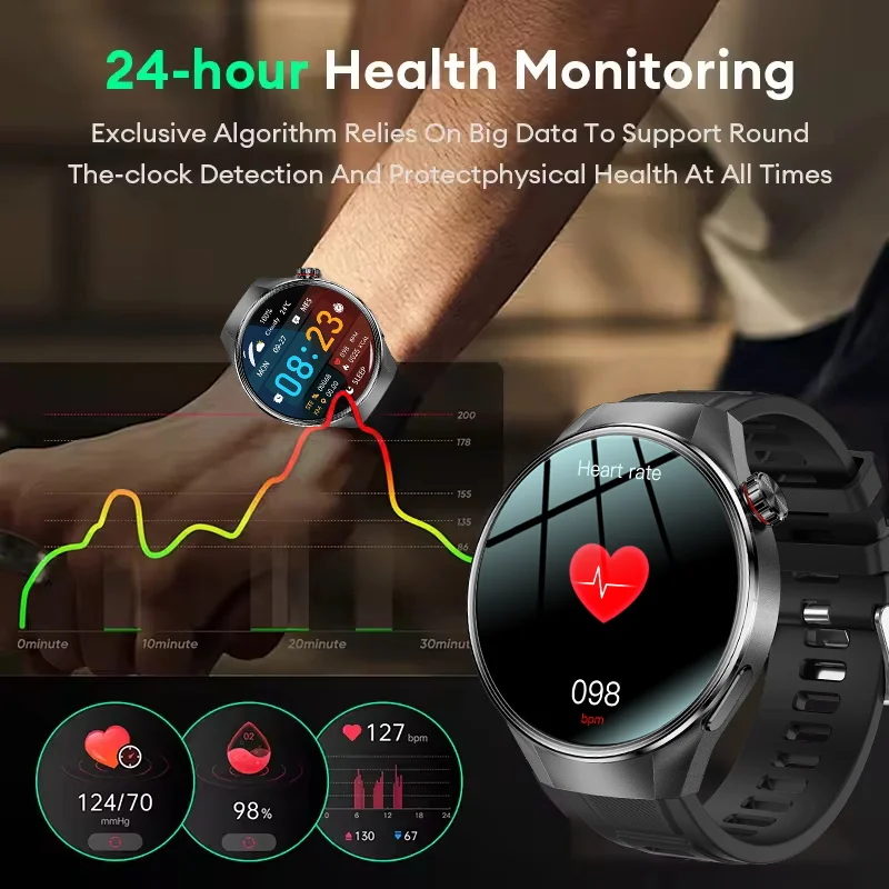2025 New Originl Watch G5 PlUS Smart Watch 1.75" HD AMOLED Screen GPS track Heart Rate Bluetooth Call Compass Smartwatch for Men