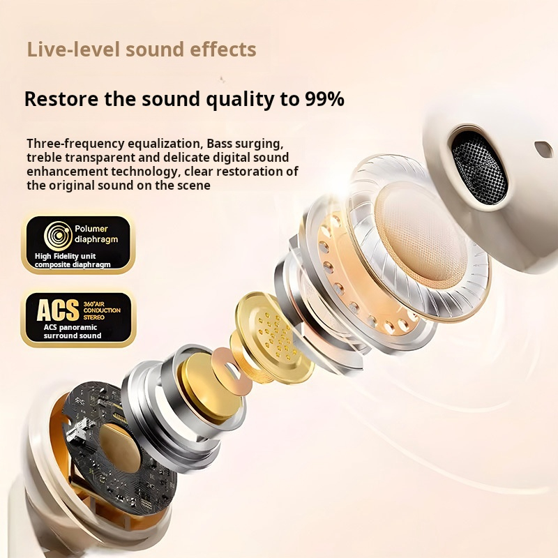 Marshall Wireless Earphone Headset HiFi Stereo Earbuds Sport TWS Headphones Bluetooth Headset With Mic for Android and Apple