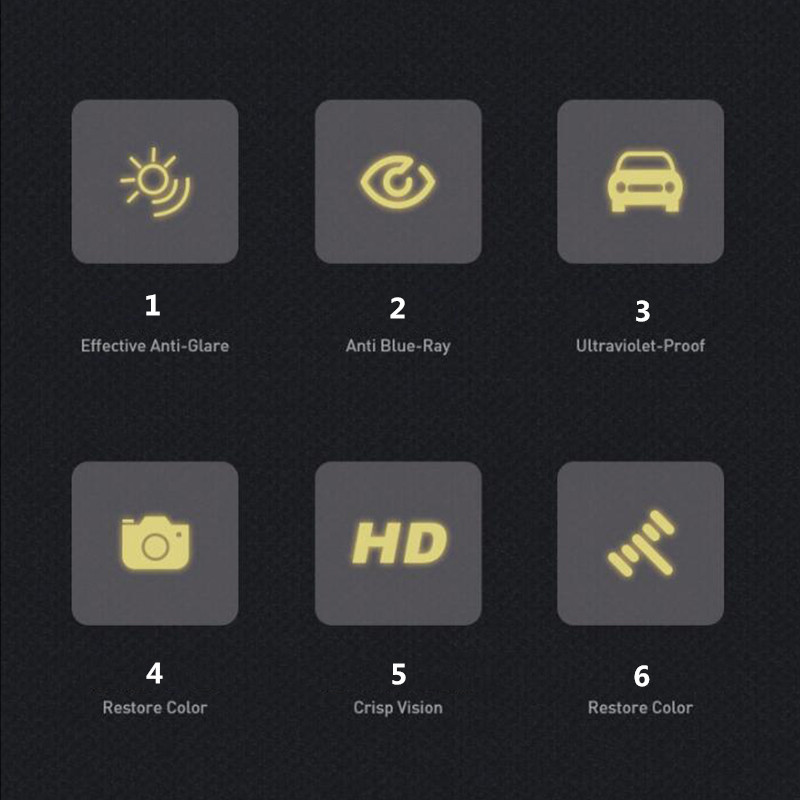 1.56/1.61/1.67 Anti-Blue Light And Anti-Glare Photochromic Myopia/Hyperopia/Astigmatism Prescription Lenses Relieve Glare Driv