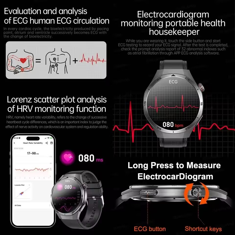 2025 New For HUAWEI ECG+PPG Three High Smart Watch Lipids Uric acid Blood pressure Smartwatch Men NFC Sport HD Call Health Clock