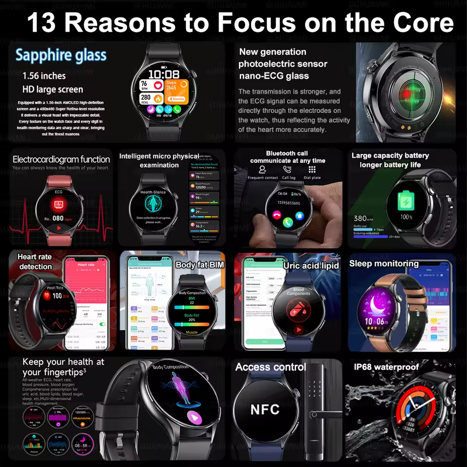 2025 New NFC  Health MonitorUric Acid Blood Pressure Blood oxygen Body Analysis Smart Watch ECG+PPG Clock Smartwatch Men lady