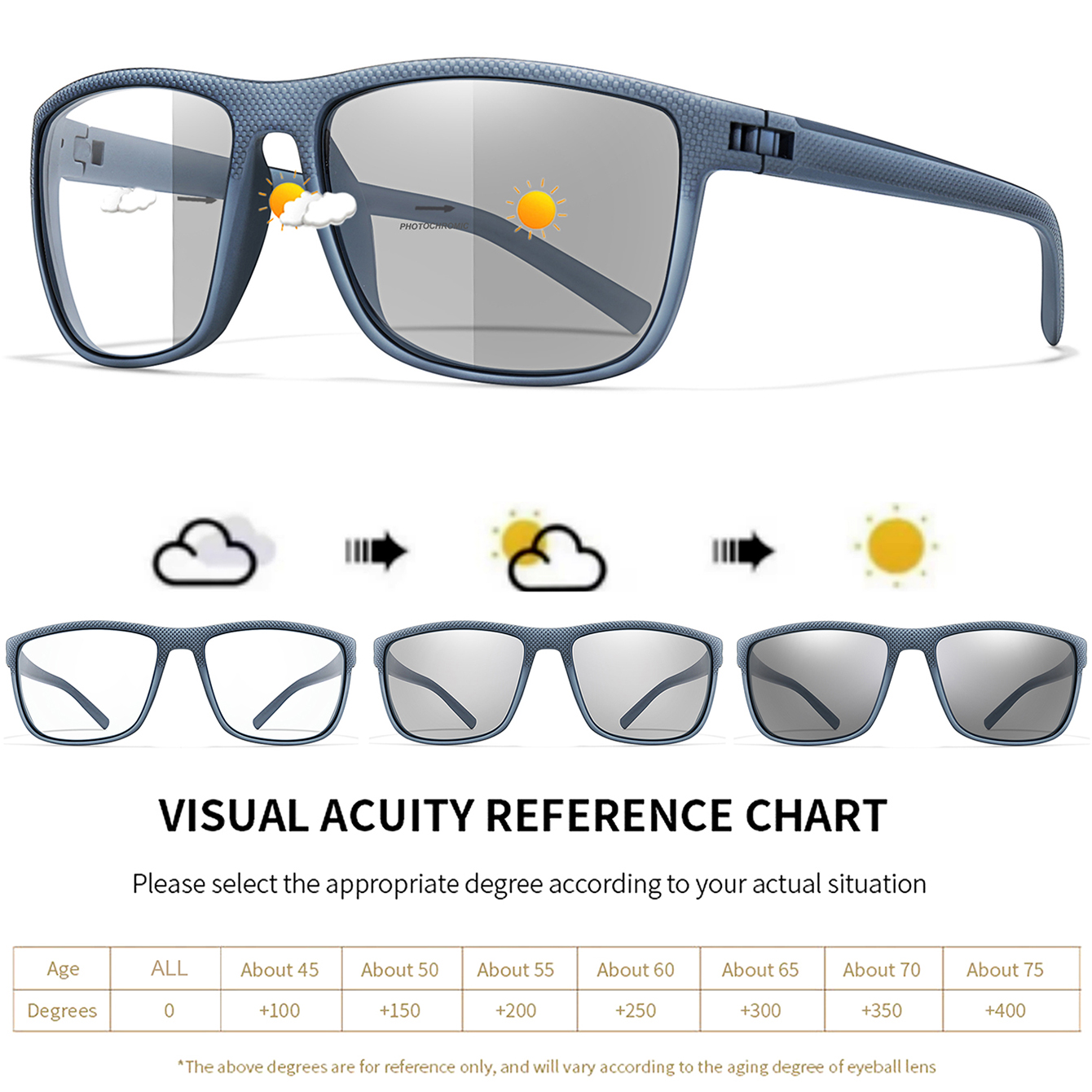 Ultra-Lightweight Rectangular Photochromic Reading Glasses Presbyopic Spectacles for Middle-Aged Elderly Daily Wear Surf