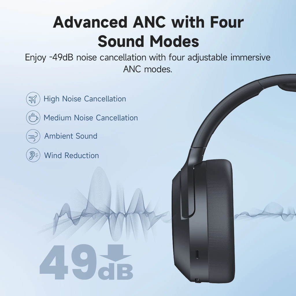 Edifier W820NB Plus(2025 Ver.) ANC Wireless Headphone Bluetooth 6.1 Over-ear Headset -49dB Noise Canelling Earphone Hi-Res Audio