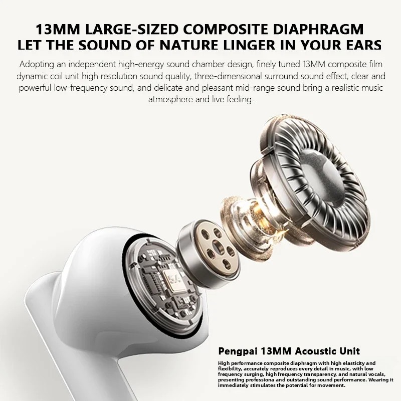 PHILIPS TAT2420 Semi-in-ear Wireless Bluetooth Earphones HIFI Sound Quality Call Noise Reduction Mini Portable Music Headset