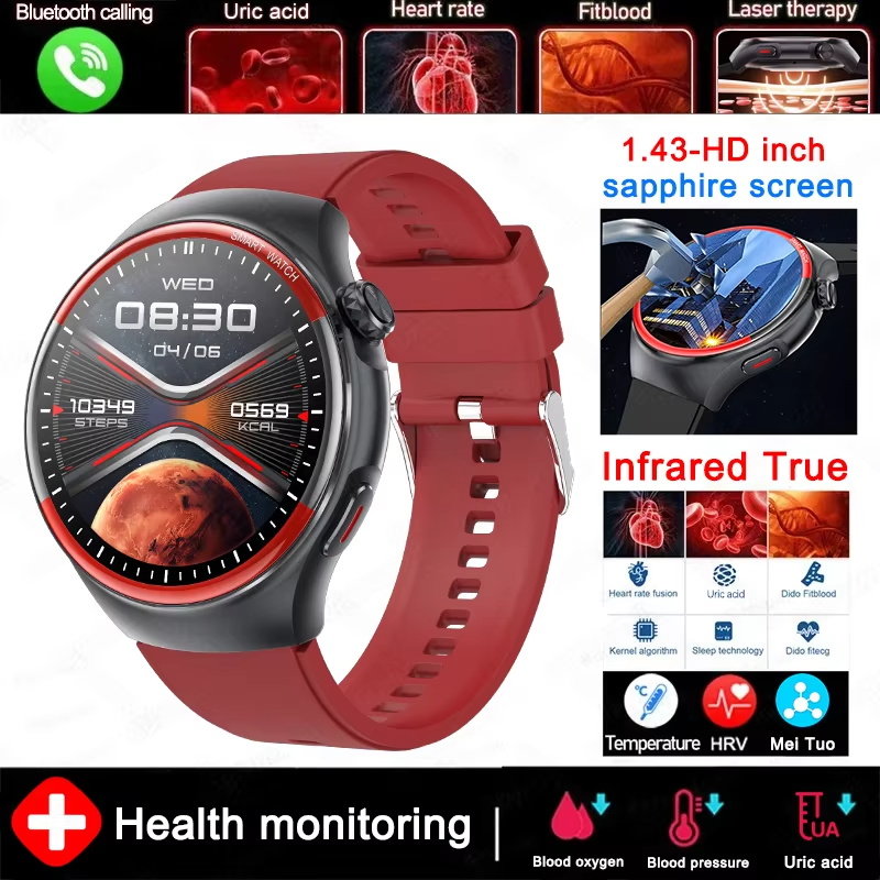 2025 For HUAWEI New High-Precision Laser Detection Smart Watch Men HRV Blood pressure Heart Rate NFC HD call Health Sports Watch
