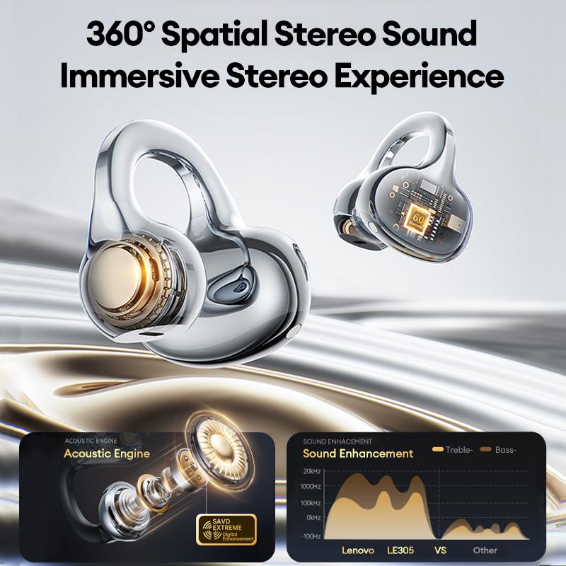 Lenovo LE302 OWS Wireless Bluetooth 6.0 Headset Long Battery Life Sports Ear Clip Earphones Noise Cancelling Headphones With Mic