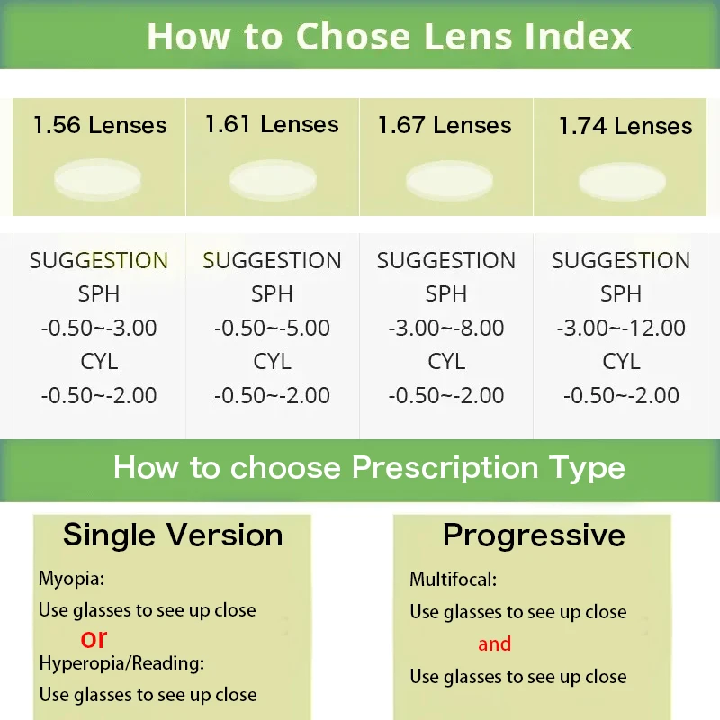 JMISUS Square Prescription Optical Sports Glasses Men Women Lightweight TR90 Frame Choose Polarized or Photochromic Lenses