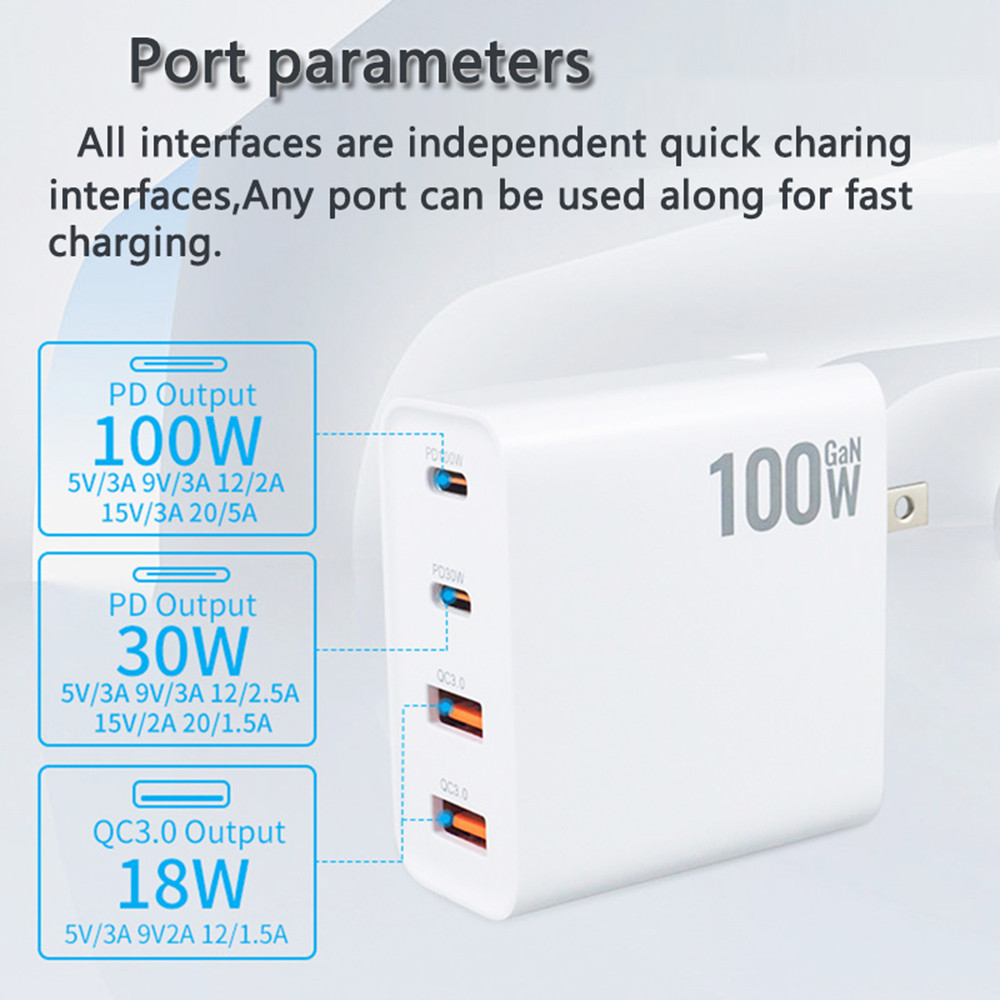 100W GaN Quick Charger Convertible Plug Folding Pin QC3.0 USB-A and Dual PD For Notebook Or Mobile Phone High Power Fast Charge