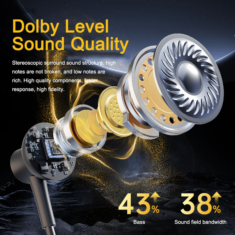 EARDECO Sport Bluetooth Headphone 80 Hours Playback Wireless Headphones Bass Stereo Neckband Phone Headphone Headset with Mic