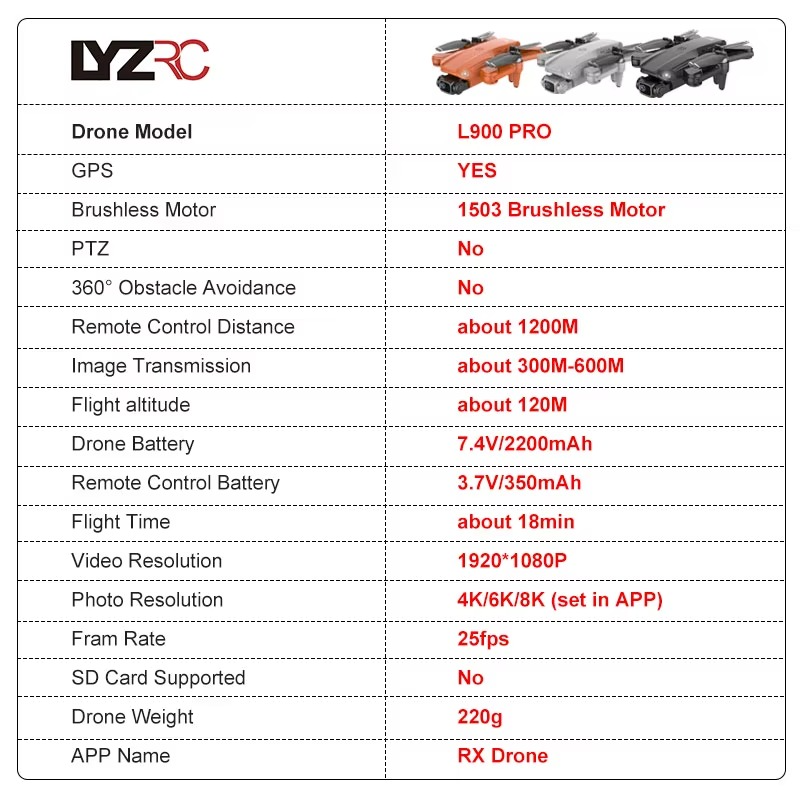 LYZRC L900 PRO GPS Drone 4K Professional HD Dual Camera 5G WIFI Brushless Motor FPV Quadcopter Foldable Aerial Photography Drone