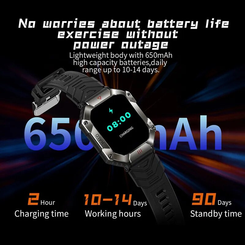 New ECG+PPG Sport Fitness Smart Watch Men GPS Motion Track Bracelet NFC  Clock Waterproof Bluetooth Call Smartwatch For Android IOS