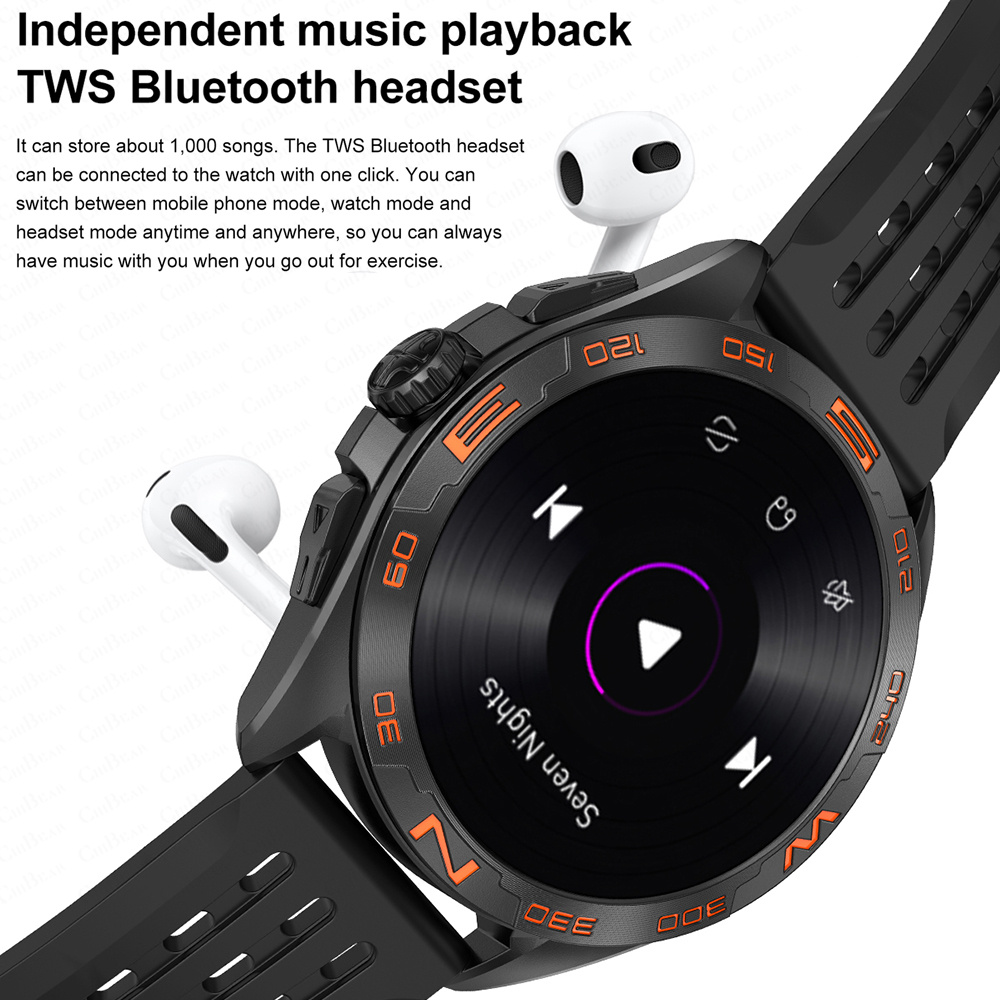 2025 For HUAWEI Smartwatch Men GPS Map Navigation 4G Memory HD Call Recording AMOLED Screen Chatgpt Sports Waterproof SmartWatch