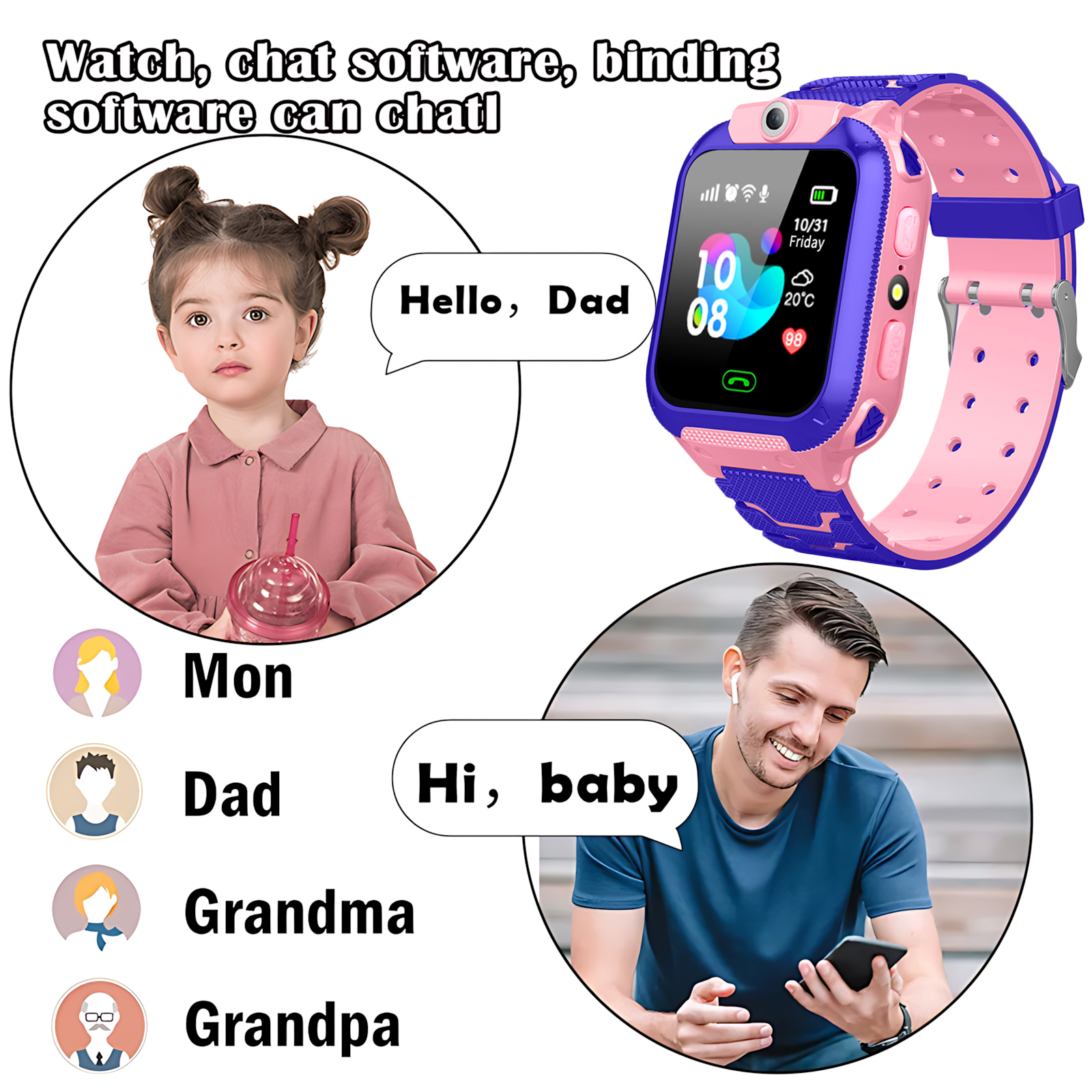 For Android Kids Smart Watch SOS GPS Location Video Call Sim Card For Children SmartWatch Camera Waterproof Watch For Boys Girls