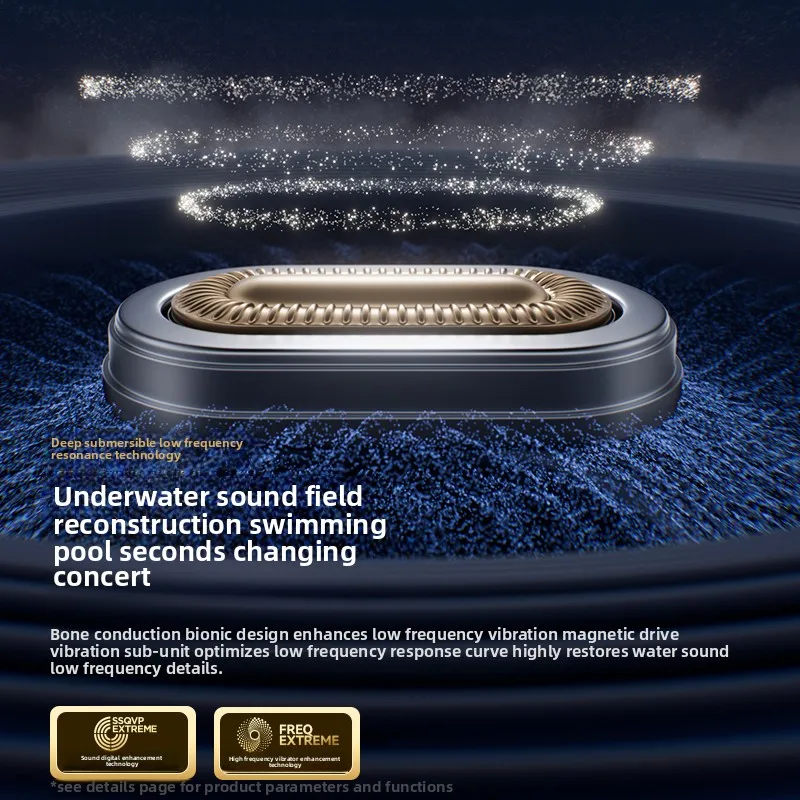 Sanag B33S Bone Conduction Bluetooth Earphone 32GB Memory IPX8 Swimming Headphones Flash-sale Wireless Headset MP3 Earbuds