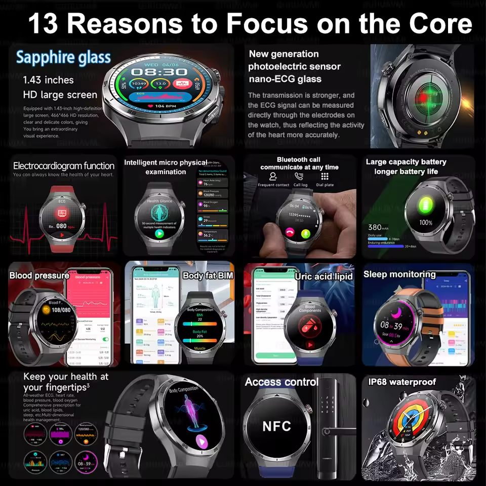 2025 New For HUAWEI ECG+PPG Three High Smart Watch Lipids Uric acid Blood pressure Smartwatch Men NFC Sport HD Call Health Clock