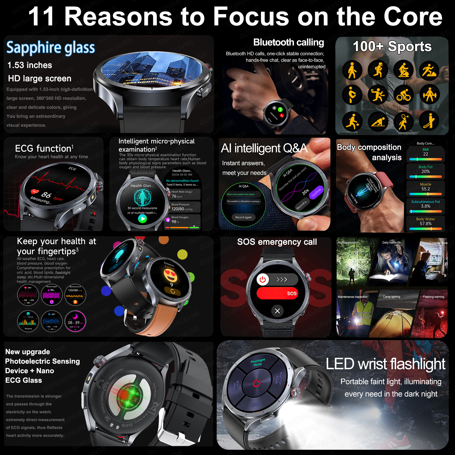 2025 New Body Fat Analysis Health Smart Watch ECG+PPG Uric Acid Blood Pressure Blood Oxygen Clock Call Smart Watch For Men Women