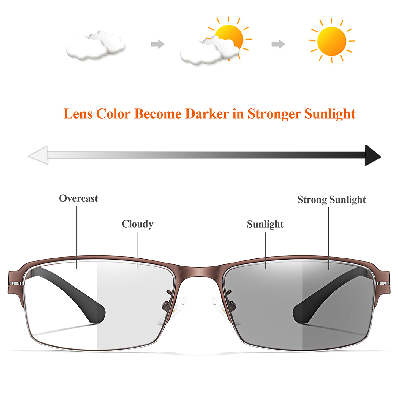 Fashionable Photochromic Reading Glasses Metal-Frame Vintage Rectangular Eyewear for Presbyopic Glasses and daily wear