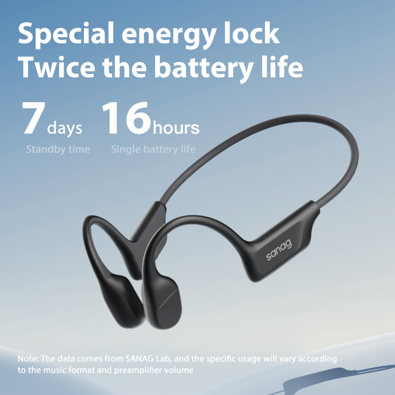 Sanag B22s Bone Conduction Earphone Wireless Earbuds 16Hours Playtime IPX5 Waterproof Dynamic Spatial Sound Field Headphones