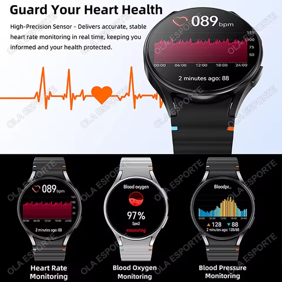 Watch7 Smart Watch Men Women HD Screen ECG+PPG BT Call Sleep Monitoring Sport Waterproof Fitness GPS Tracker SmartWatch 2025 New