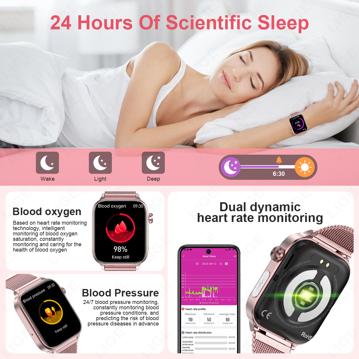 2025 New ECG+PPG Smart Watch Women Heart Rate Blood Lipid Uric Acid Women Menstrual Health Tracker Smartwatches For Android iOS