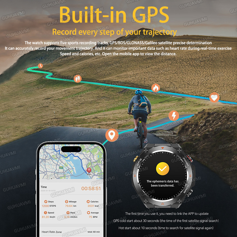 2025 New For Xiaomi GPS Sports Smart Watch Men Waterproof Fitness Trackr Bluetooth call 650Mah Battery Smartwatch Woman Bracelet