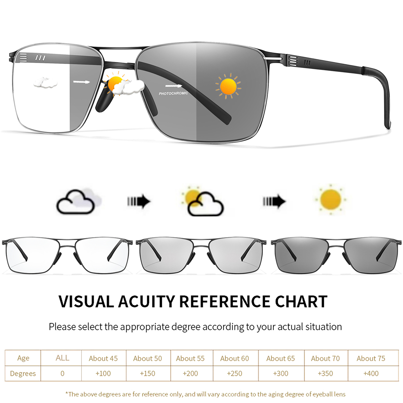 Fashion Photochromic Reading Glasses Vintage Rectangular Metal-Frame Eyeglasses Presbyopic Glasses daily wear
