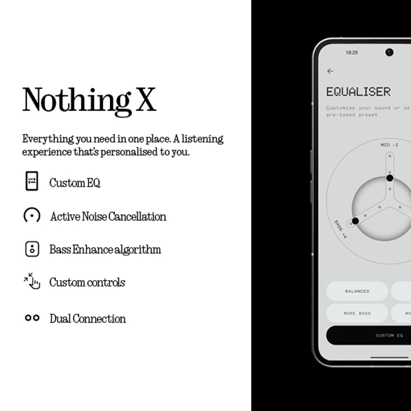 Global Version Nothing Ear (a) Bluetooth Earphone  45dB Active Noise Cancelling ANC Dynamic 42.5 hours listening Fashion Design