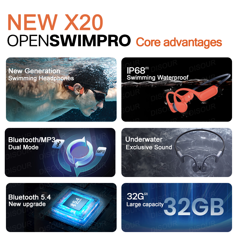 X20 Bone Conduction Headphone Bluetooth 5.4 Wireless Sports Earphone IPX8 30M Depth Waterproof Swimming Headset With MP3 Player