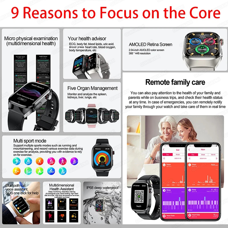 2025 New For XIAOMI Uric acid Blood lipids Smart Watch Men ECG+PPG Blood pressure Blood oxygen Bluetooth Call Health Smartwatchs
