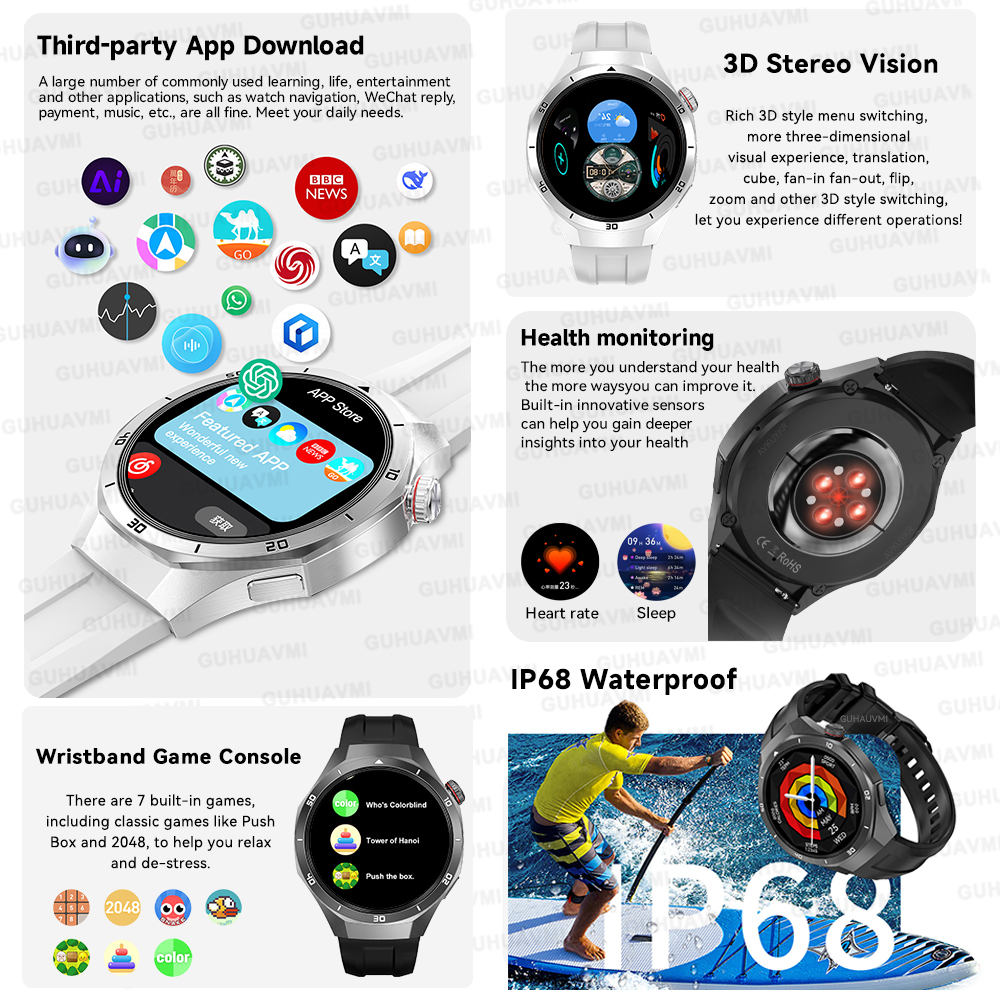 2025New For HUAWEI Upgraded Ultra Big 4GB Memory Smart Watch Men GPS Map MP3/MP4 Player Bluetooth Call Sports Fashion Smartwatch