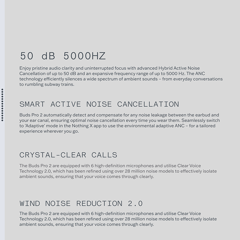 Global Version Cmf By Nothing Buds Pro 2 Earphone Bluetooth 5.3 with 50 dB Hybrid Active Noise Cancellation 6 HD MICS IP55