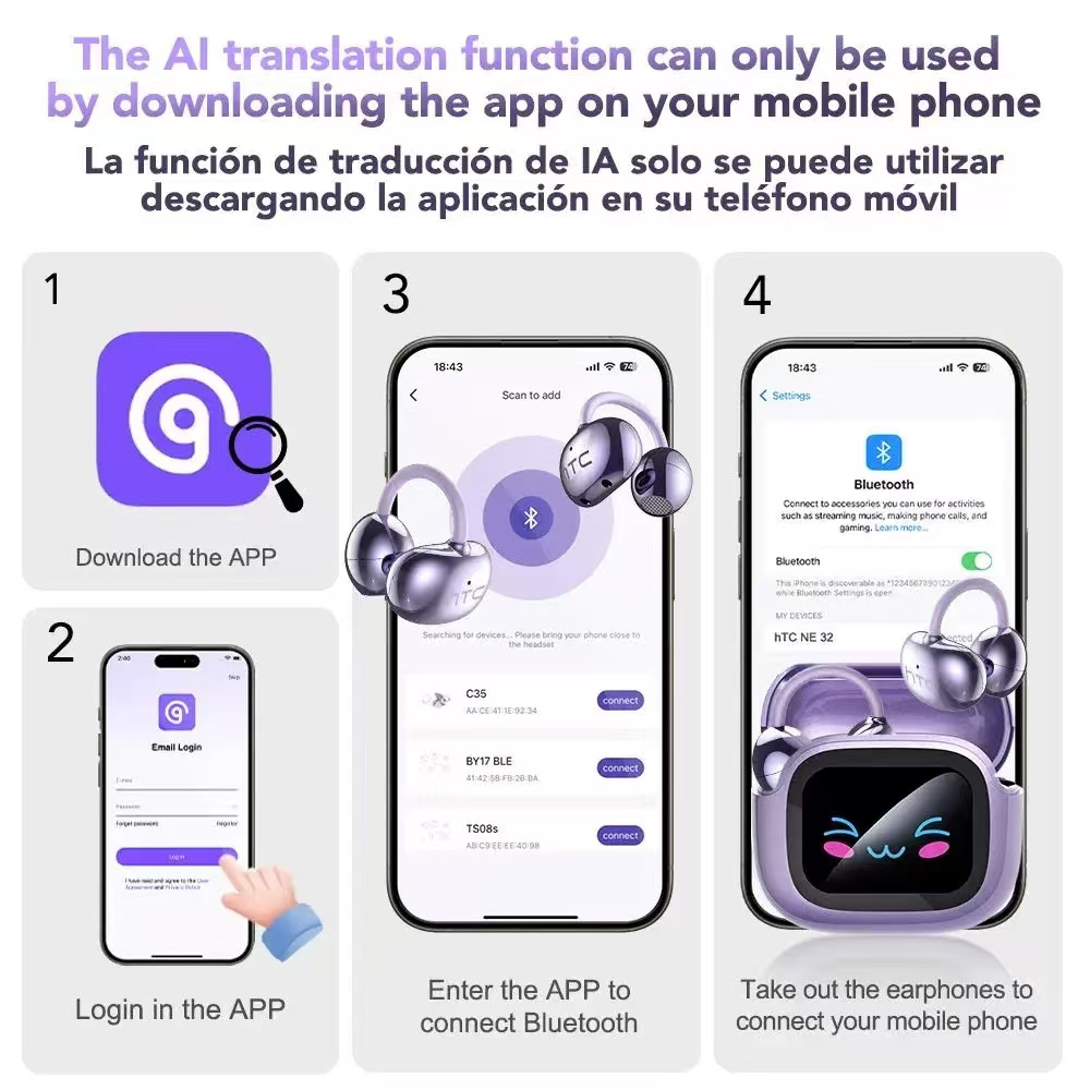 HTC NE32 Bluetooth V6.0 Ear Clip Earphones LCD Touch Screen AI Translator Earbuds Noise Reduction Wireless Sports Headphones