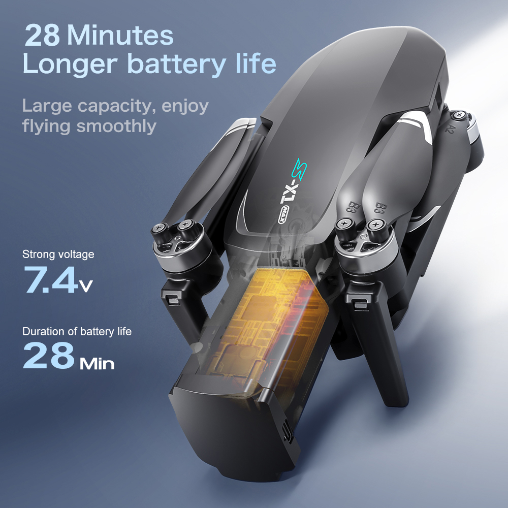 2025 New S-X1 Drone GPS 8K Professional HD 360° Dual Cameras 3-axis gimbal 5G WIFI Brushless Motors Foldable RC Quadcopter Toys