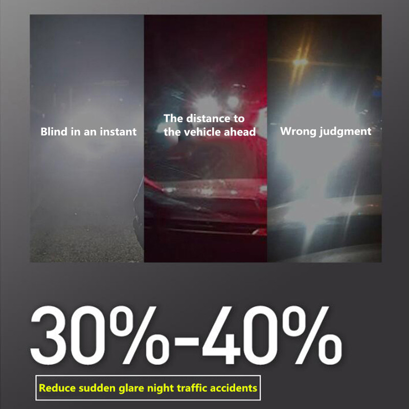 1.56/1.61/1.67 Anti-Blue Light And Anti-Glare Photochromic Myopia/Hyperopia/Astigmatism Prescription Lenses Relieve Glare Driv