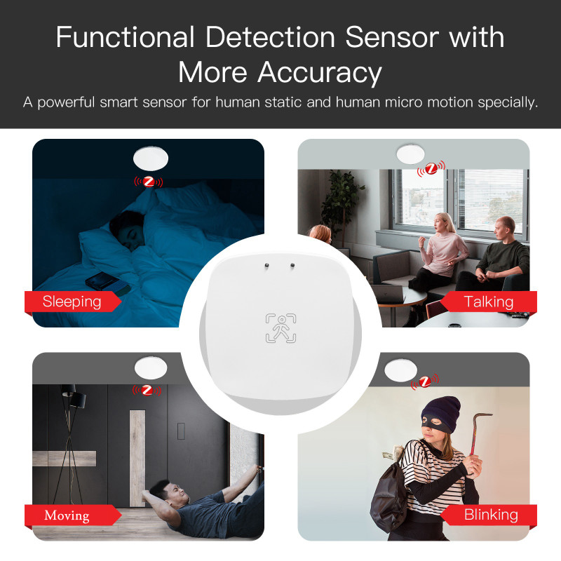 Tuya Smart Life APP Home Automation WIFI/Zigbee 5.8G Smart Human Presence Sensor Luminance/Distance Detection For Alexa Google