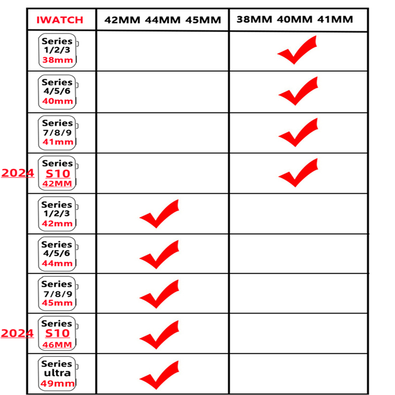 Sport Strap for Apple Watch Band 46mm 44mm 40mm 42-38-41mm 45mm Breathable Bracelet iWatch Series 10 9 8 7 6 SE 5 3 Ultra 2 49mm